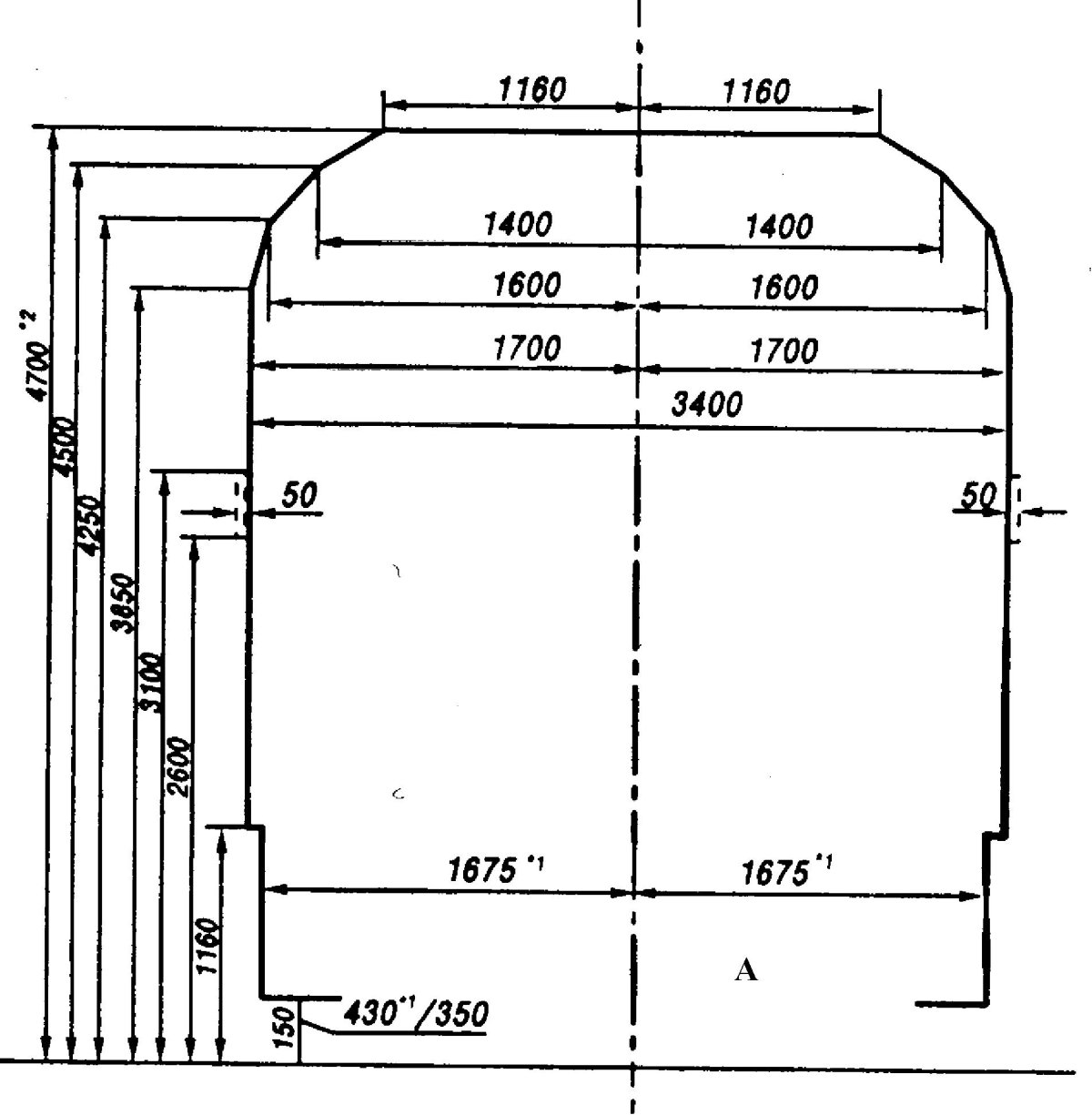 Габарит кузова вагона 1 ВМ