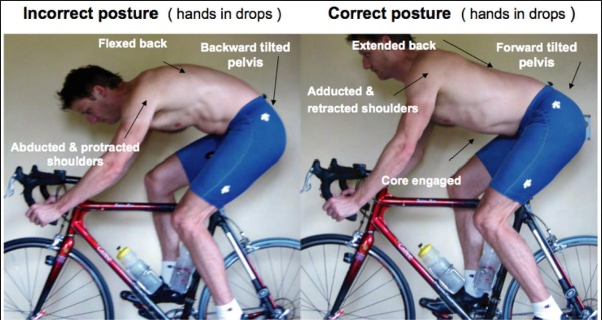 Правильная посадка на велосипеде