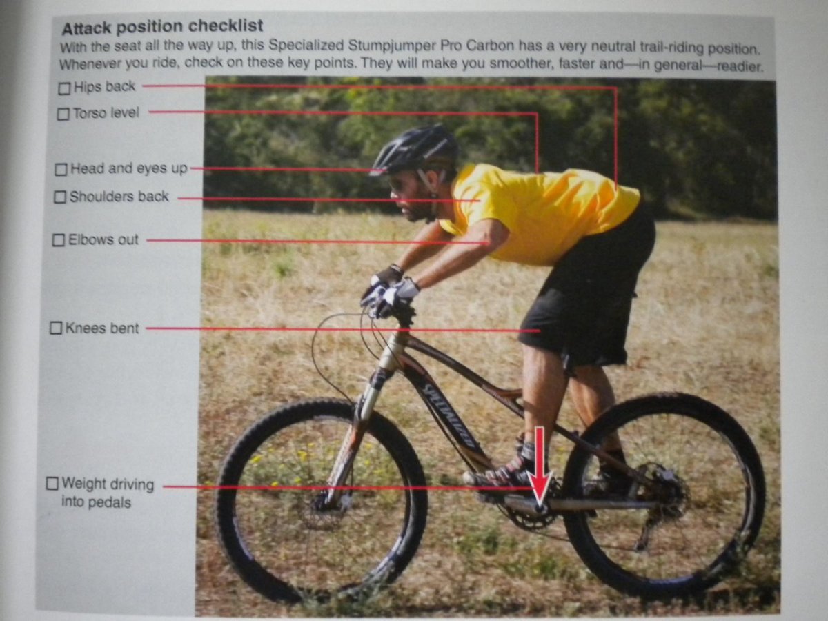 Атакующая позиция на велосипеде