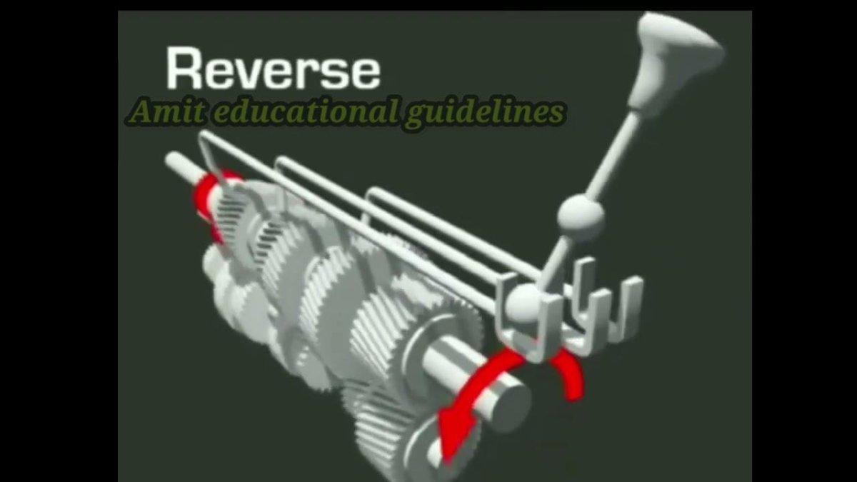 Принцип работы сцепления механической коробки передач гиф