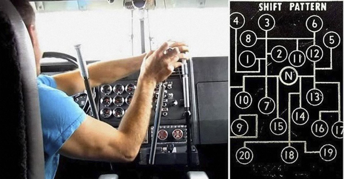 Kenworth w900l коробка передач