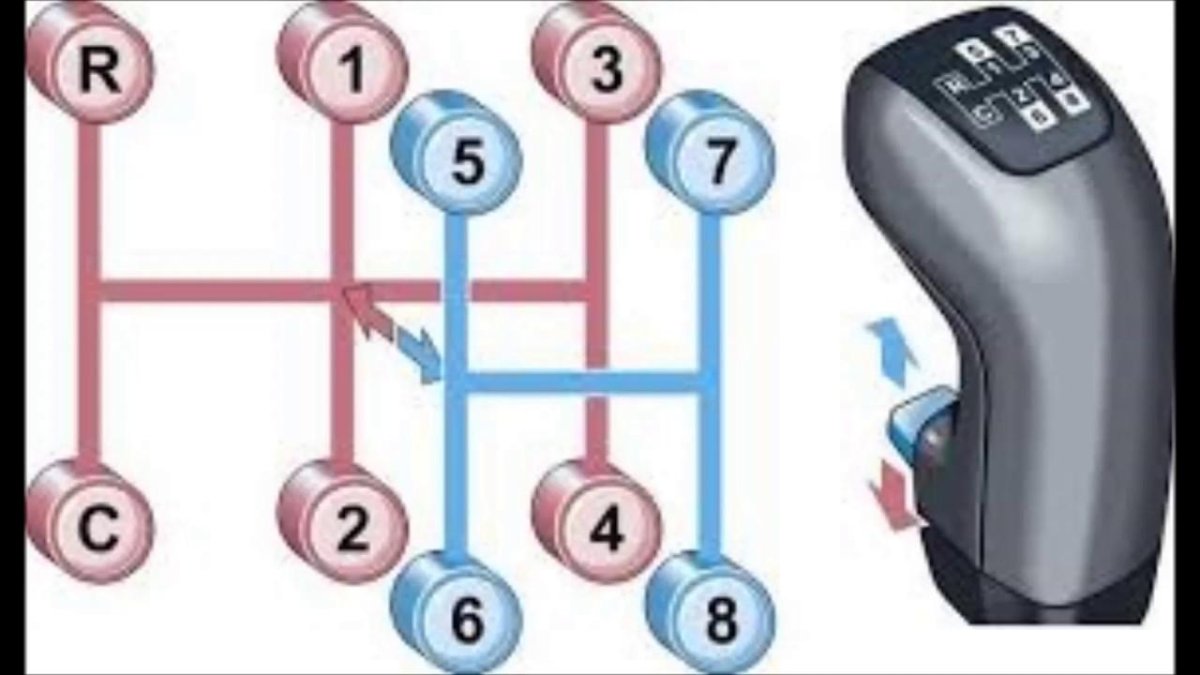Схема переключения передач на Скании 380