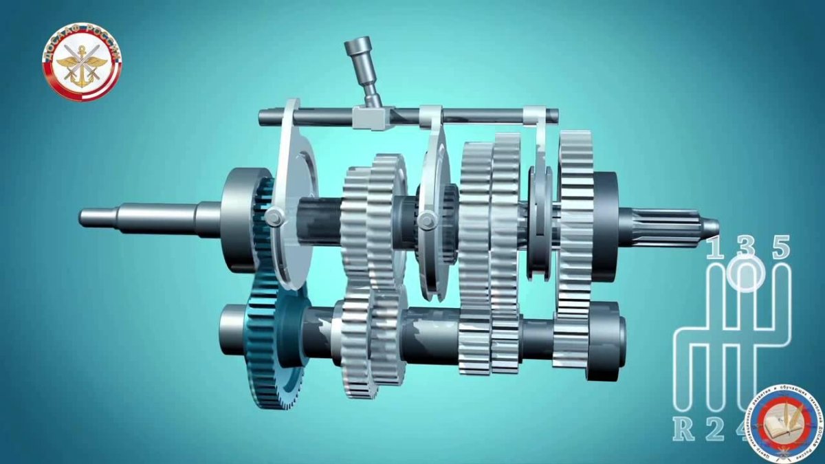 Коробка передач