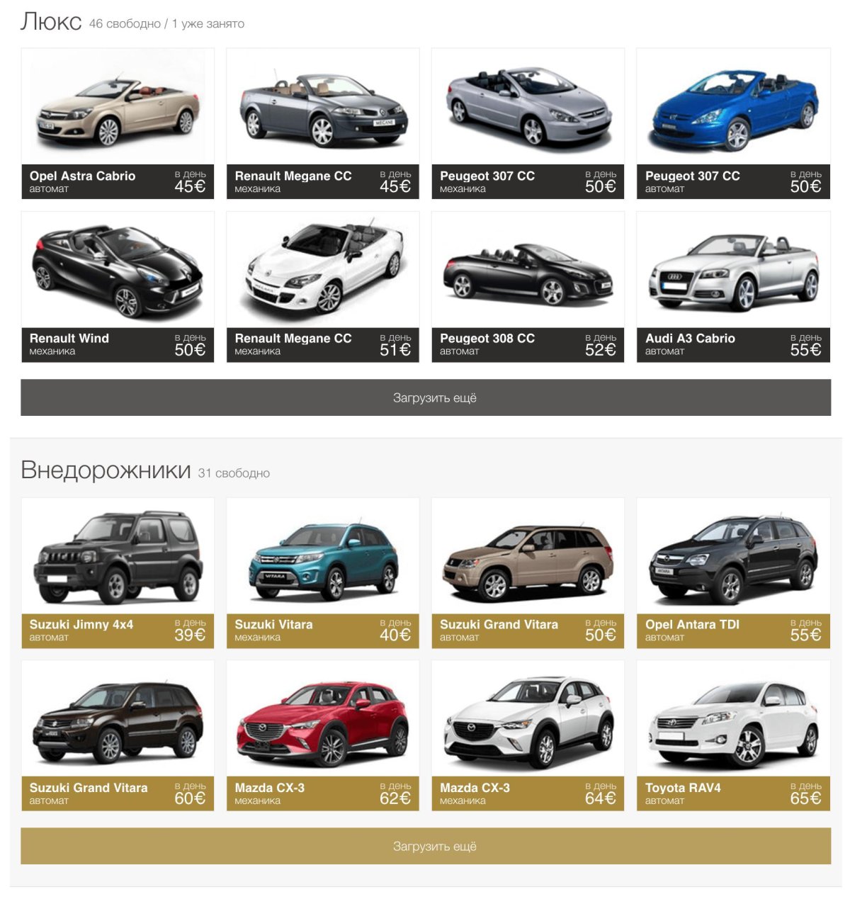 Автомобили d класса список