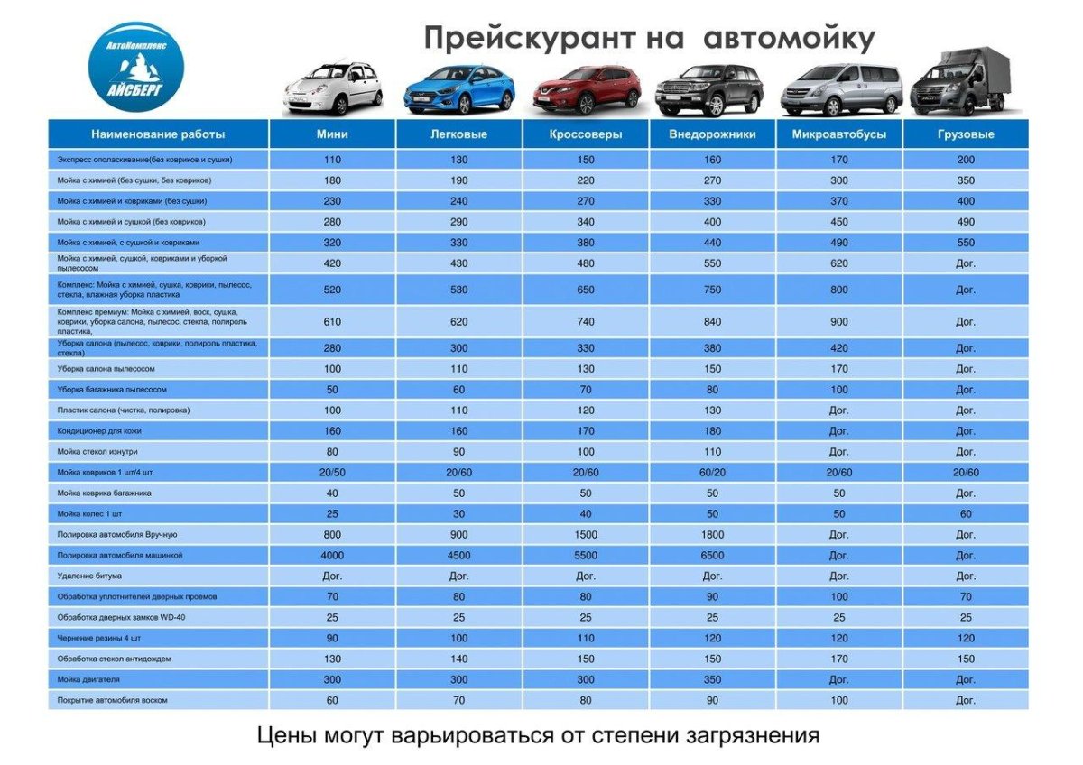 Прейскурант на мойку