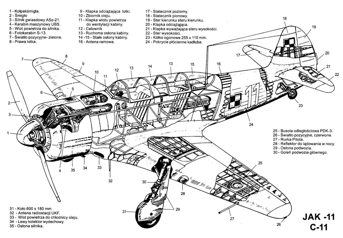 Як 3 Компоновочная схема