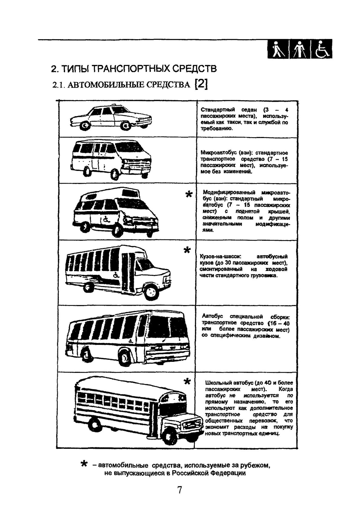 Тип транспортного средства классификация