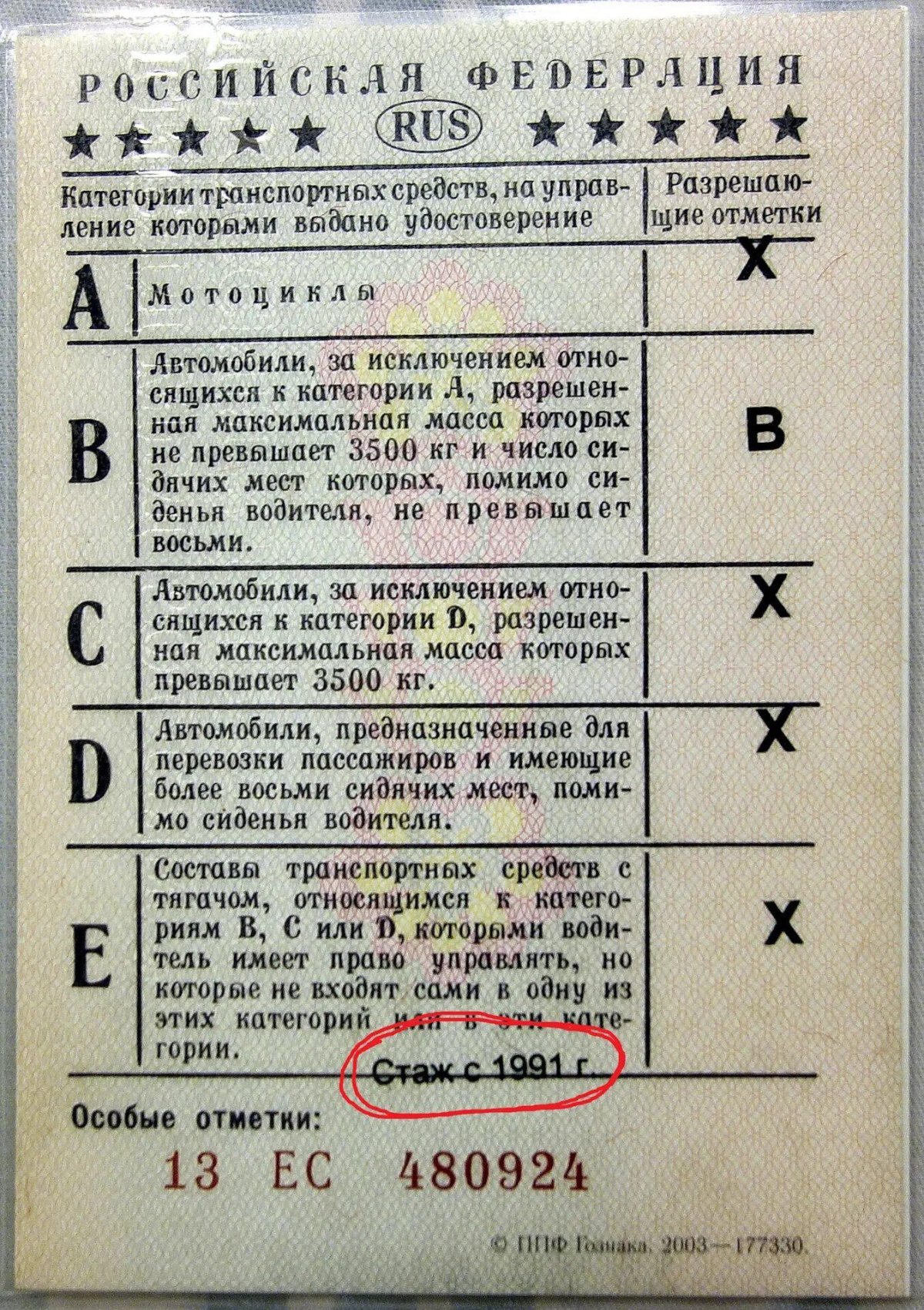 Права категории