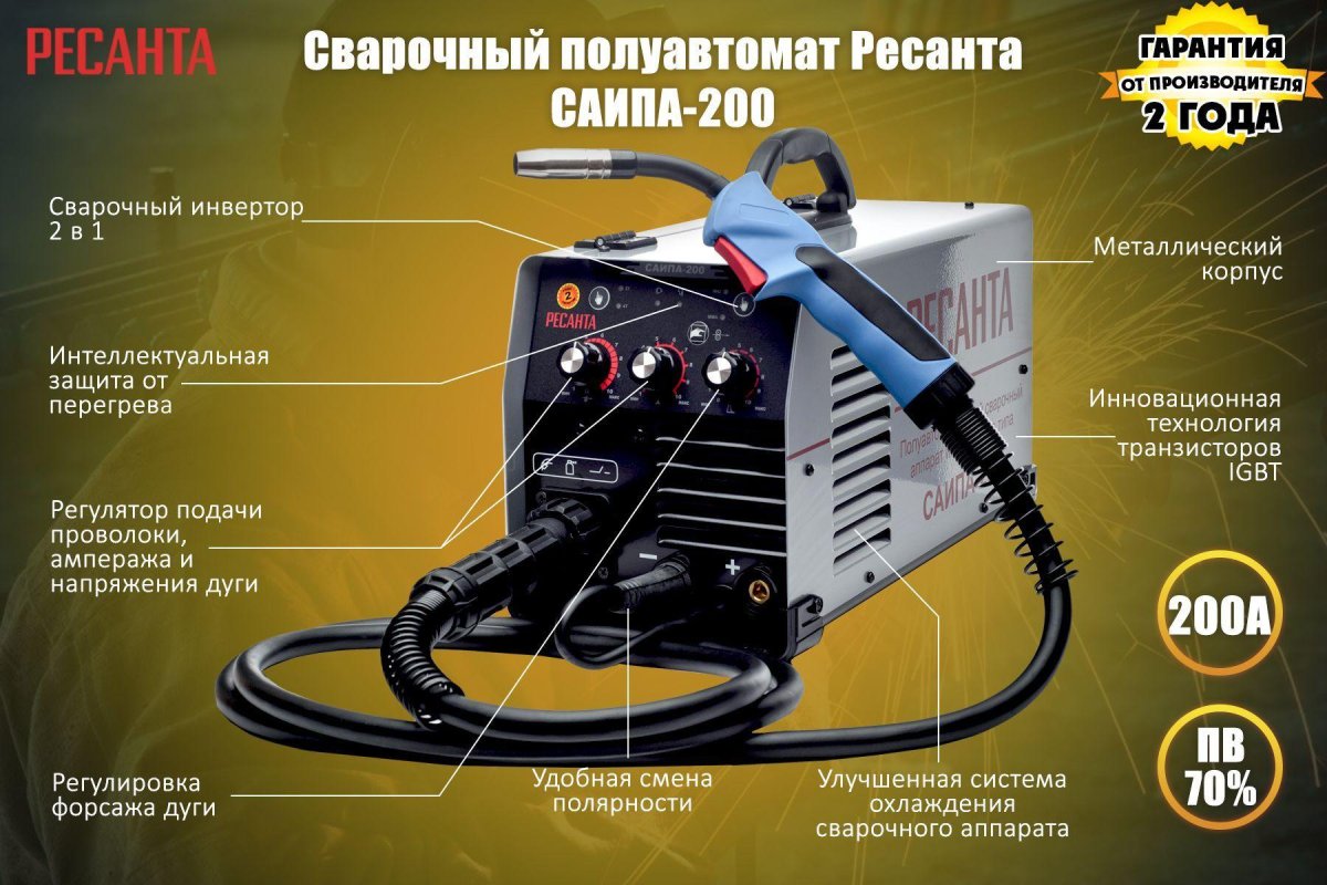 Сварочный полуавтомат САИПА-200