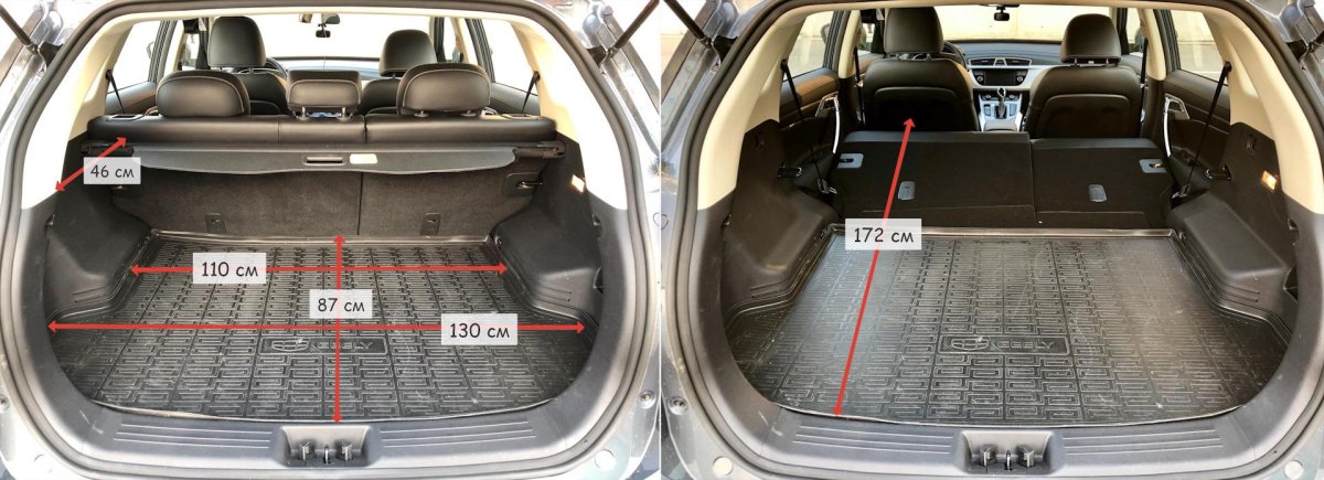 Geely Atlas габариты багажника