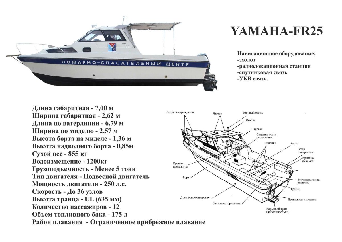 Ямаха fr-25 катер