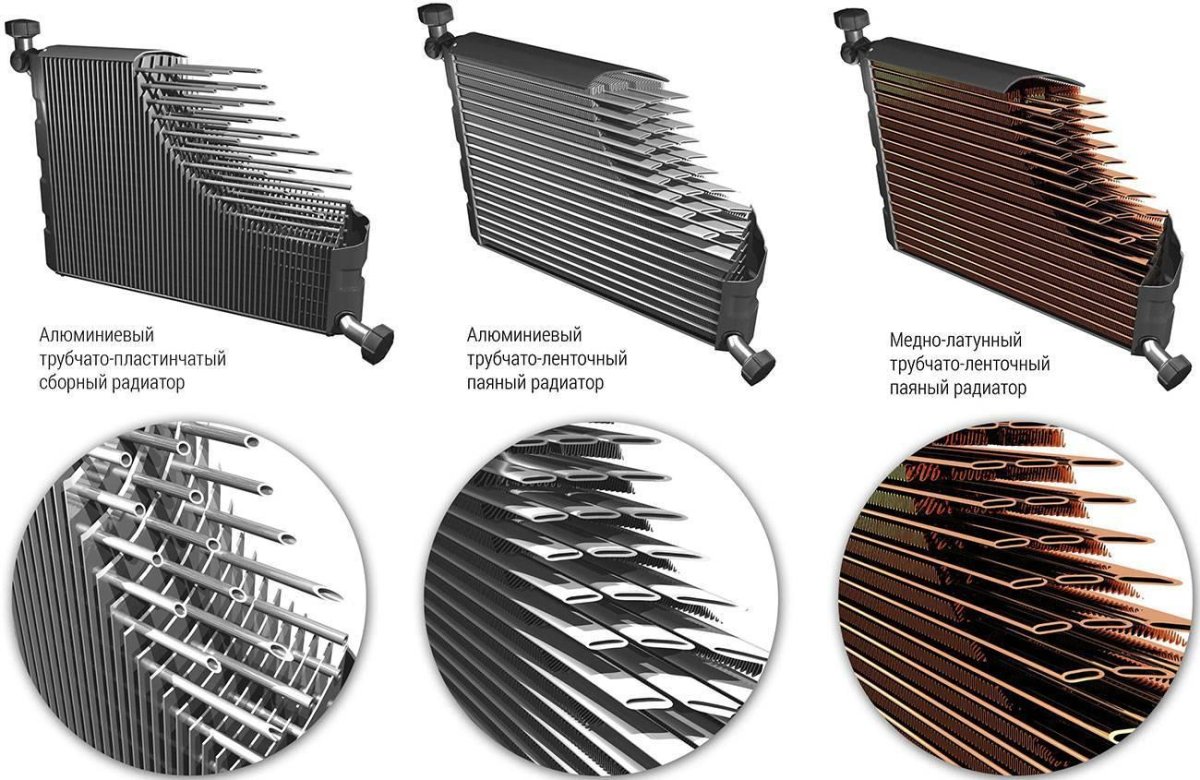 Конструкция радиаторов охлаждения ДВС