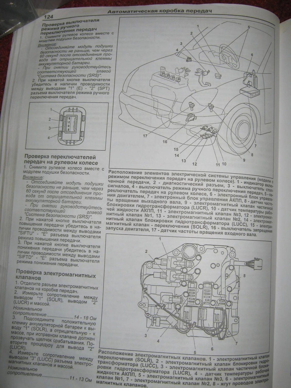 Схема коробки передач Дайхатсу Сирион