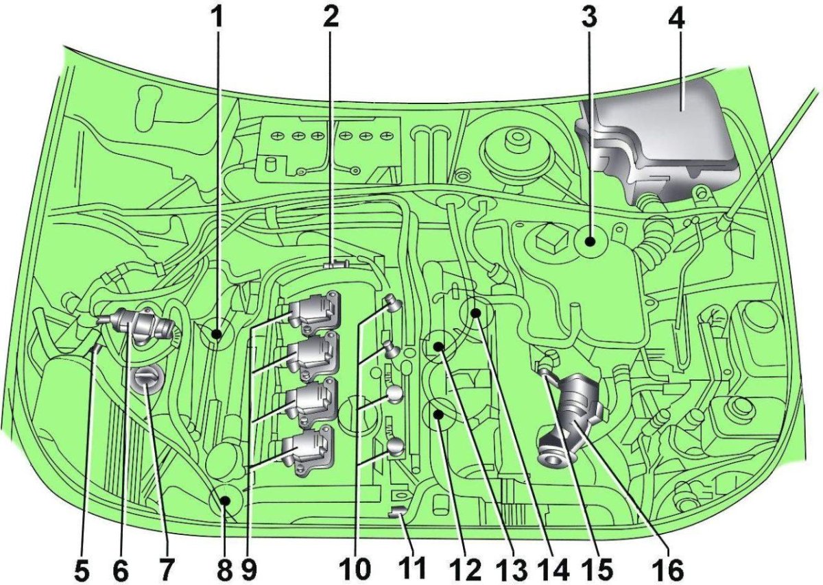 Ауди а6 датчики моторного отсека