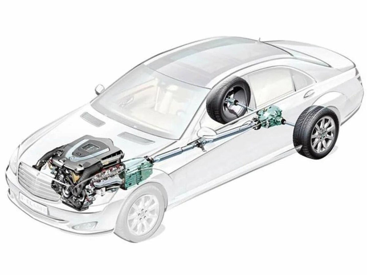 Автомобили с передним приводом Компоновочная схема