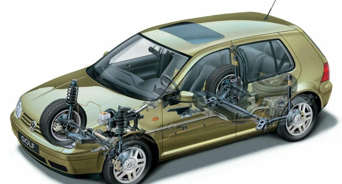 Подвеска Фольксваген гольф 4