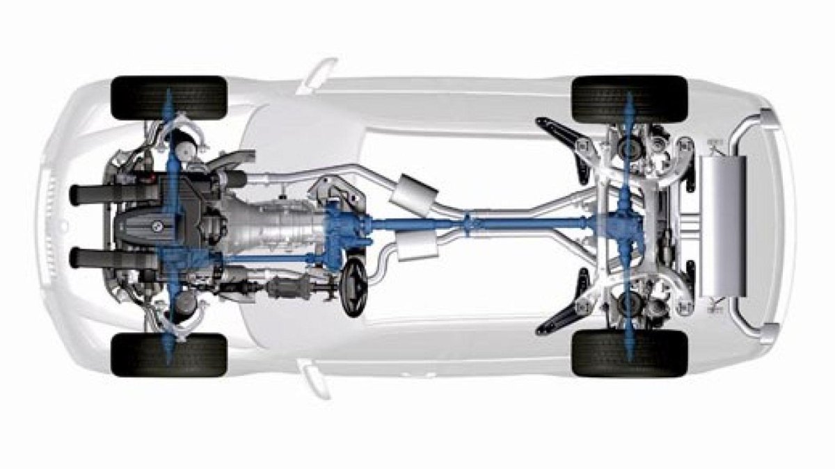 BMW x5 трансмиссия