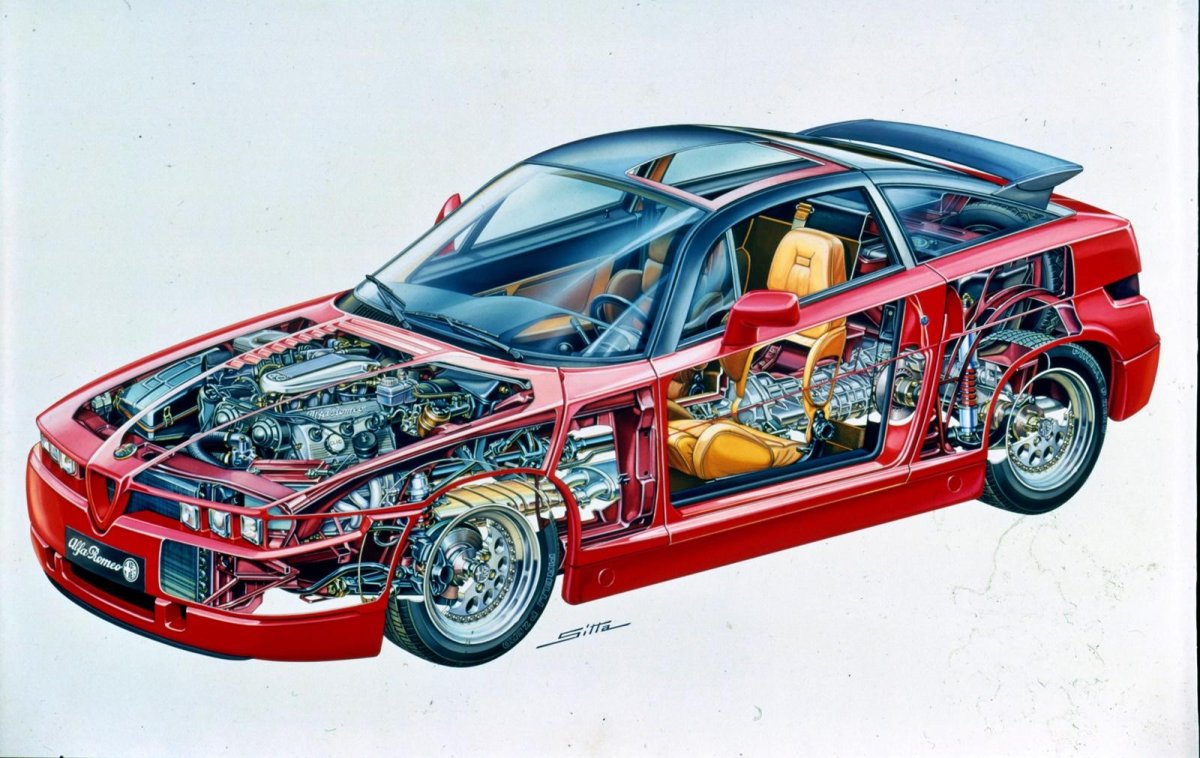 Alfa Romeo SZ