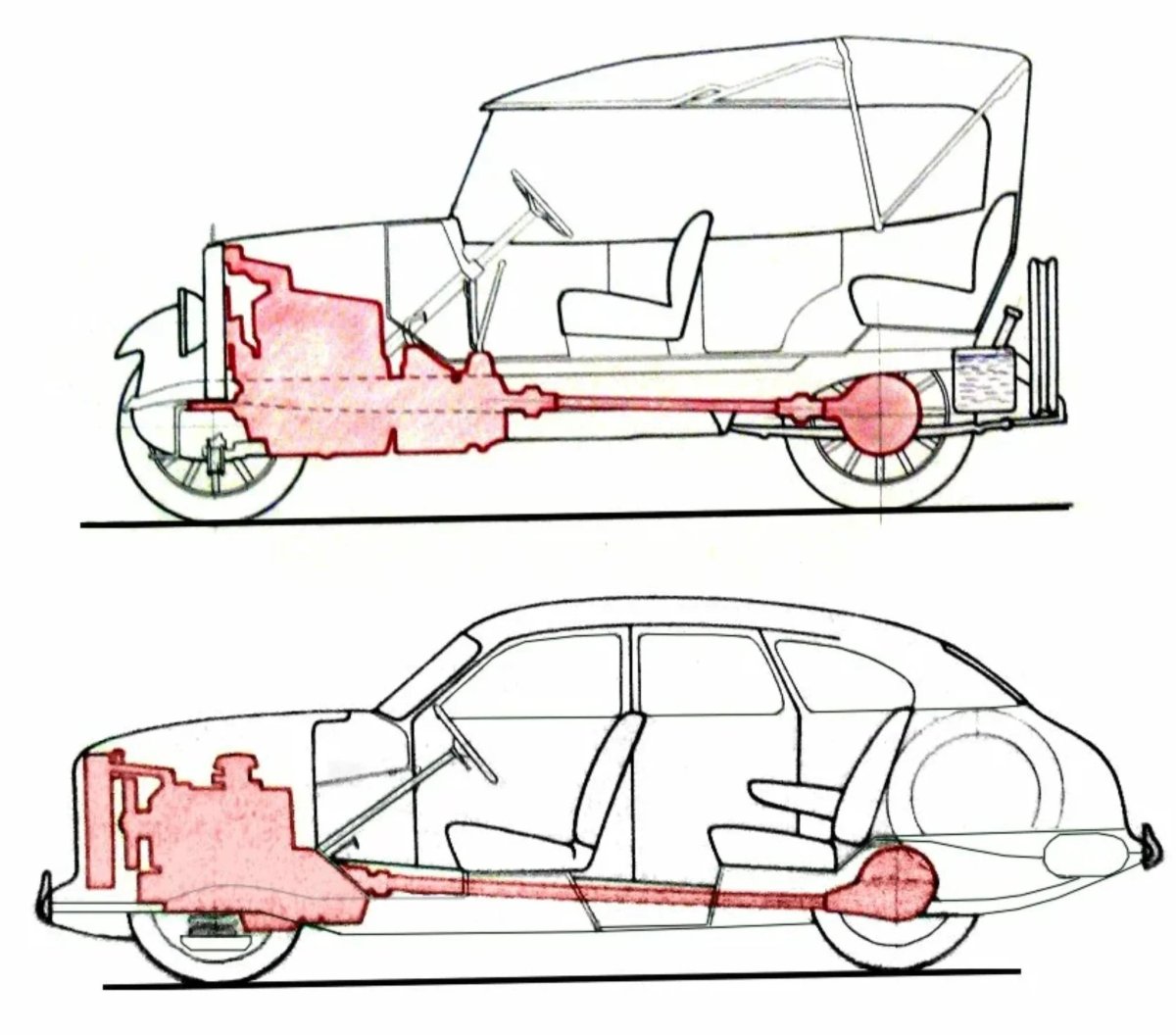 Среднемоторная компоновка автомобиля