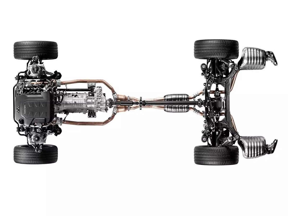 Полный привод Genesis g80