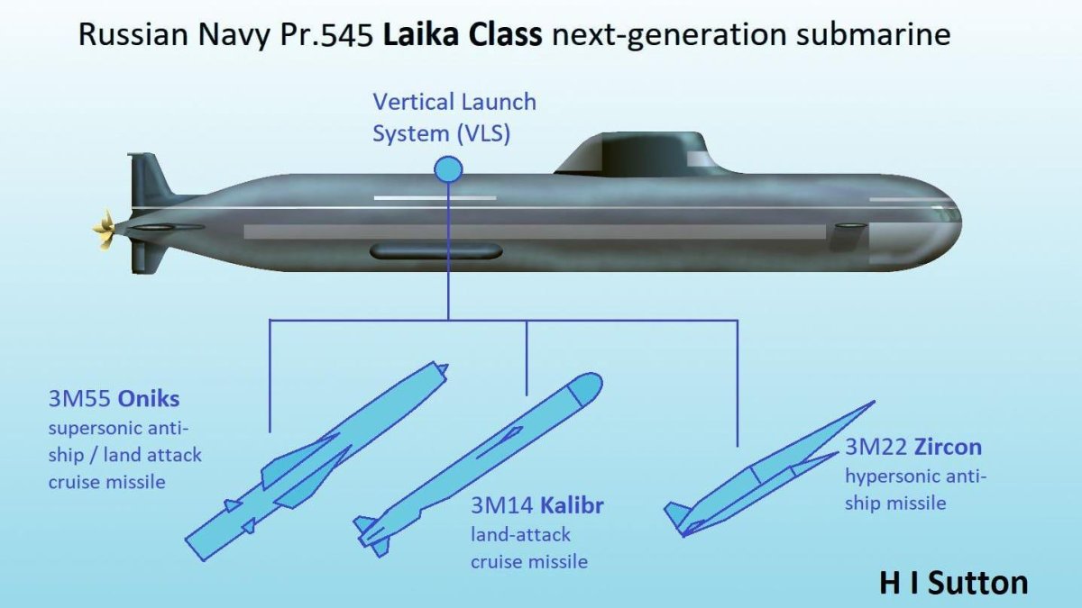 АПЛ лайка проект 545