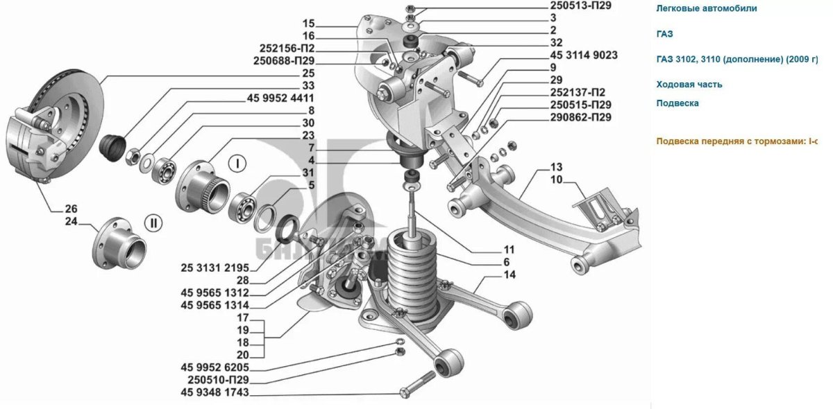 Передняя подвеска ГАЗ 3110