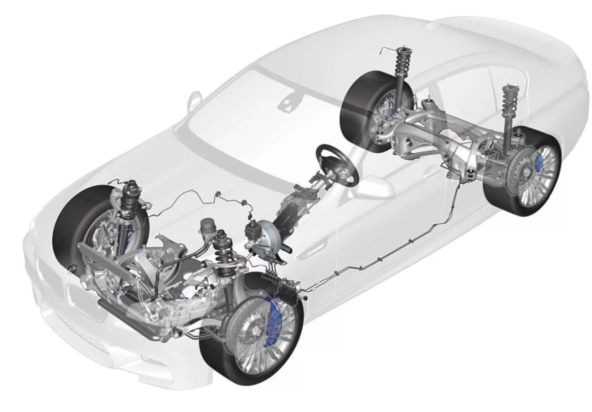 Диагностика ходовой части автомобиля