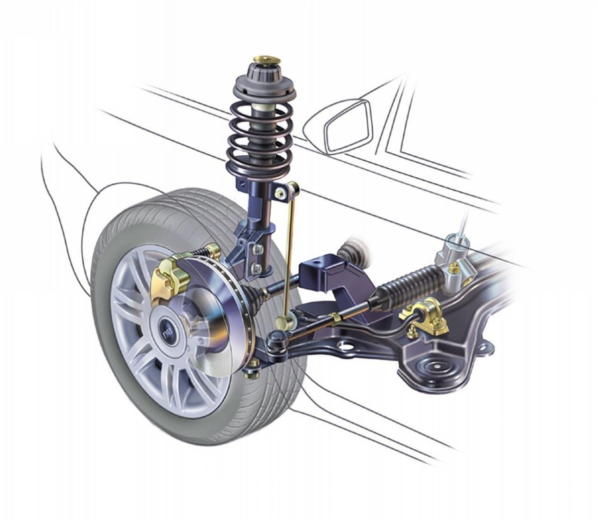 Передняя подвеска типа Макферсон
