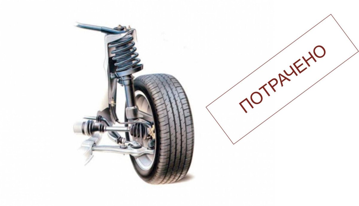 Многорычажная подвеска Макферсон