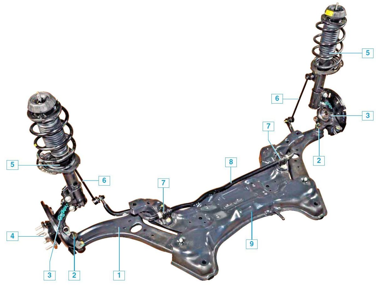 Передняя подвеска Киа Рио 2