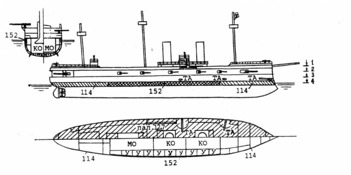 Крейсер память Азова схема бронирования