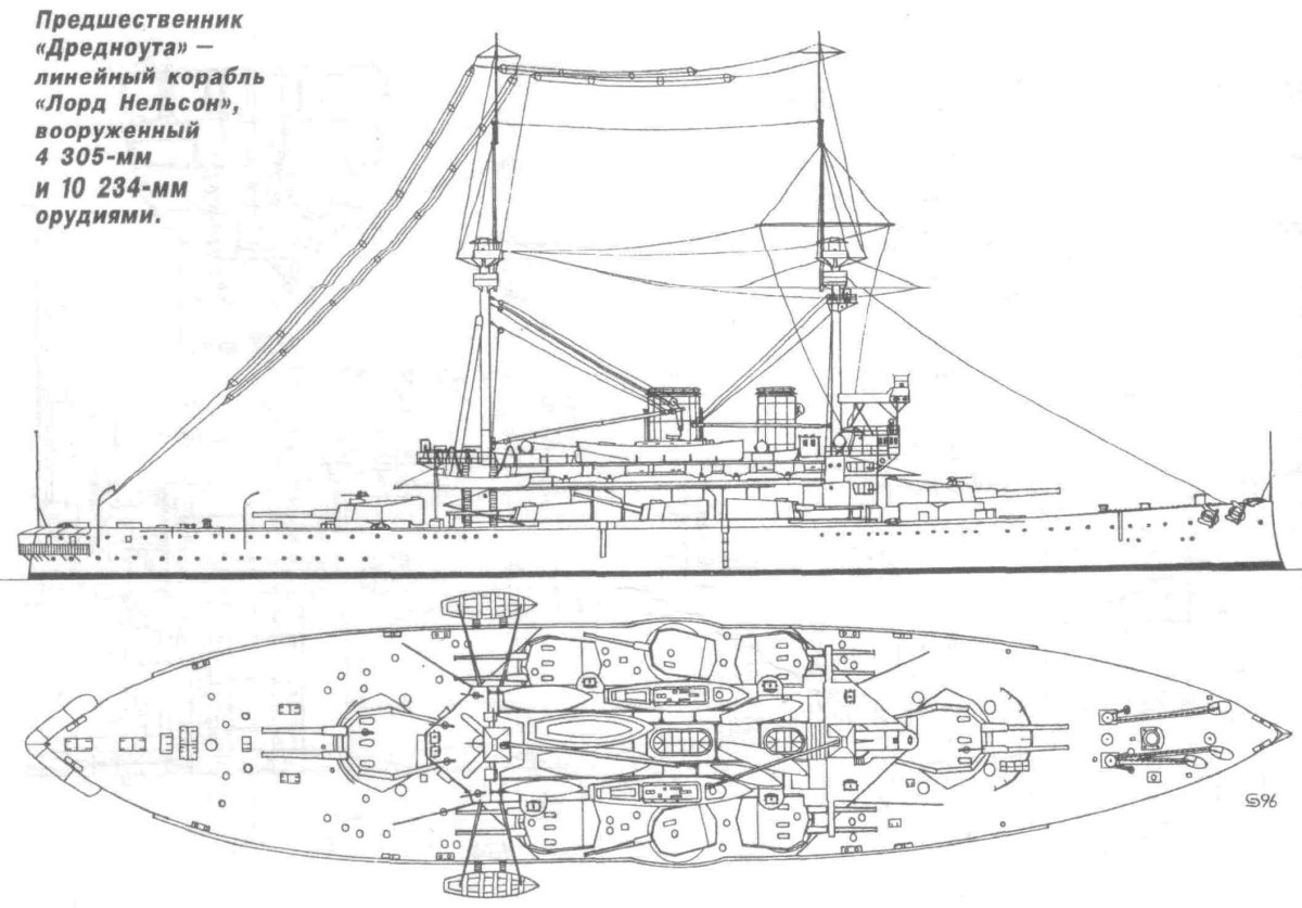 Броненосец Лорд Нельсон