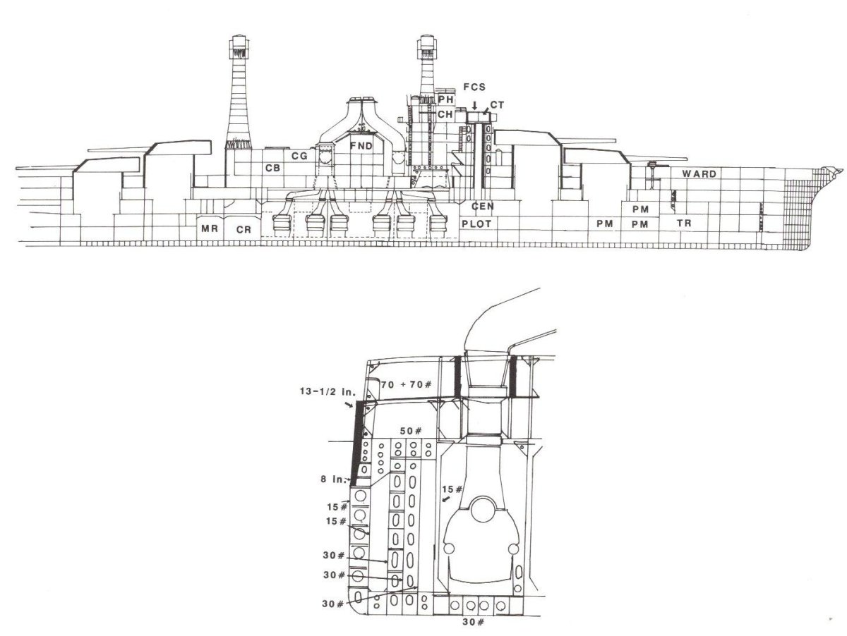 Линкор Саут Дакота чертежи