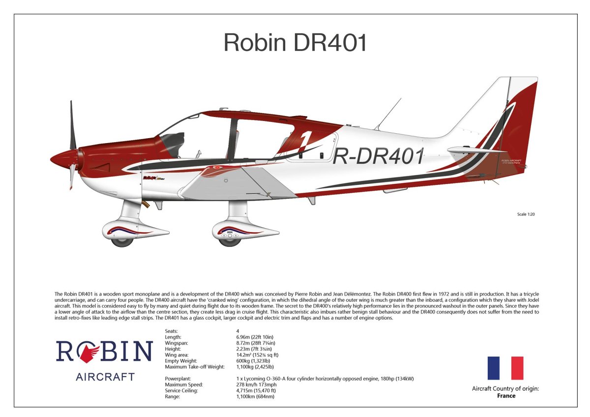 Самолет Robin 400
