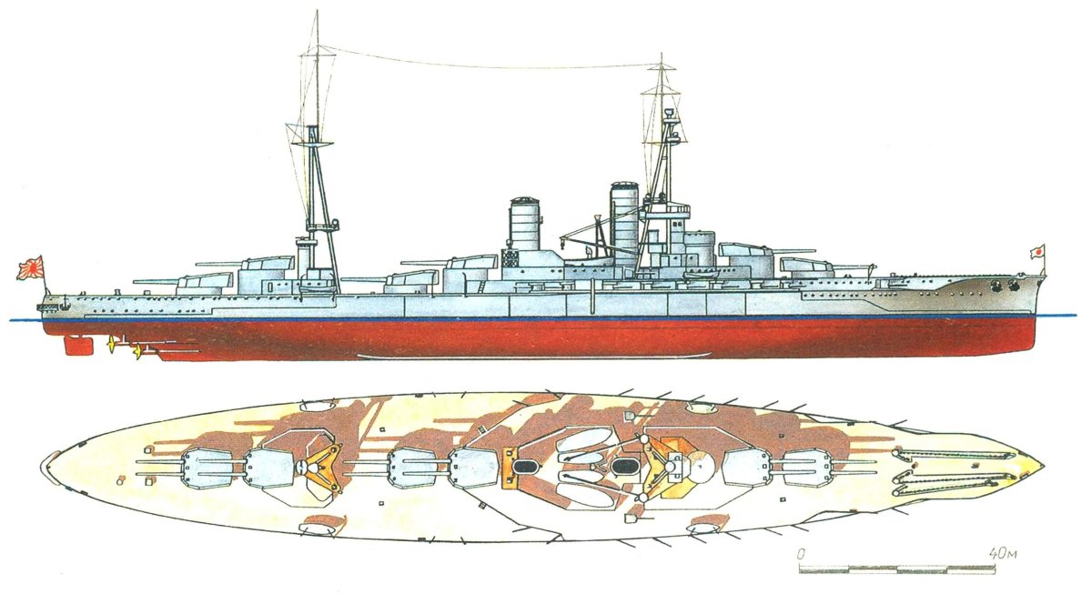 Линкор Kongo чертёж