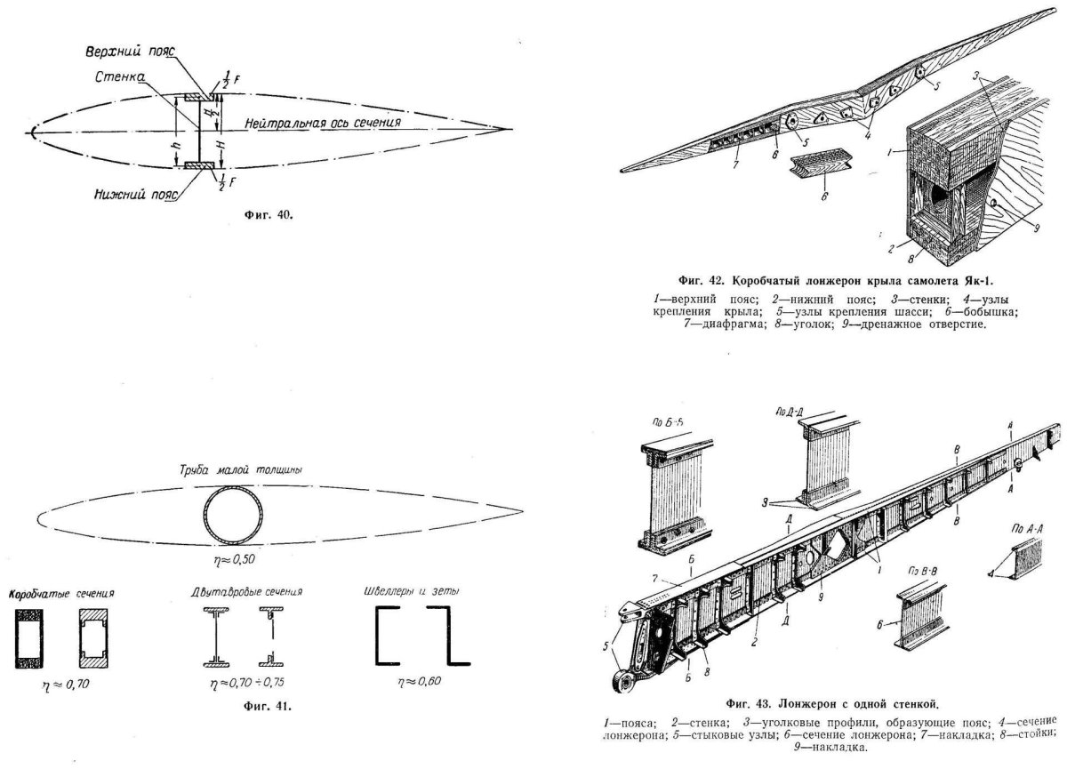 Лонжерон крыло як 40