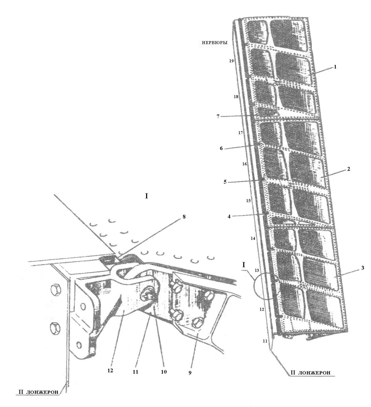 Нервюры лонжероны стрингеры
