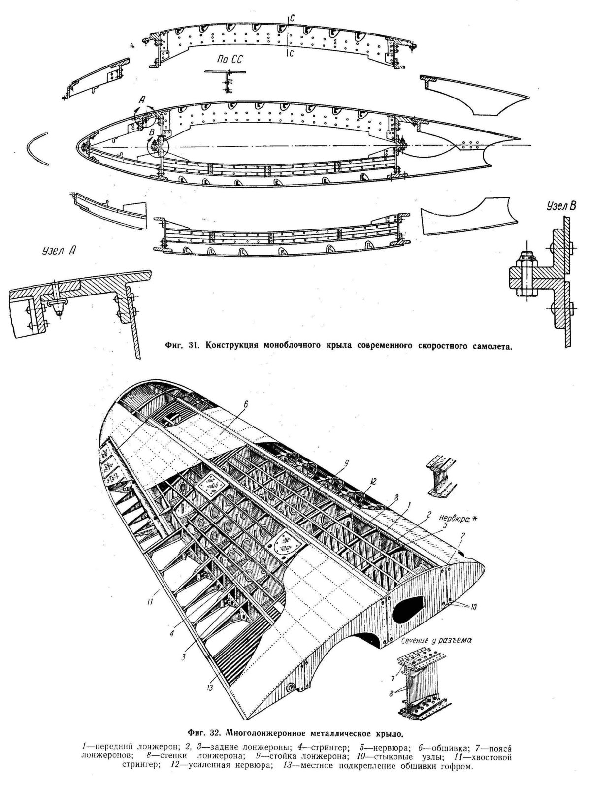 Крыло як 32 чертеж