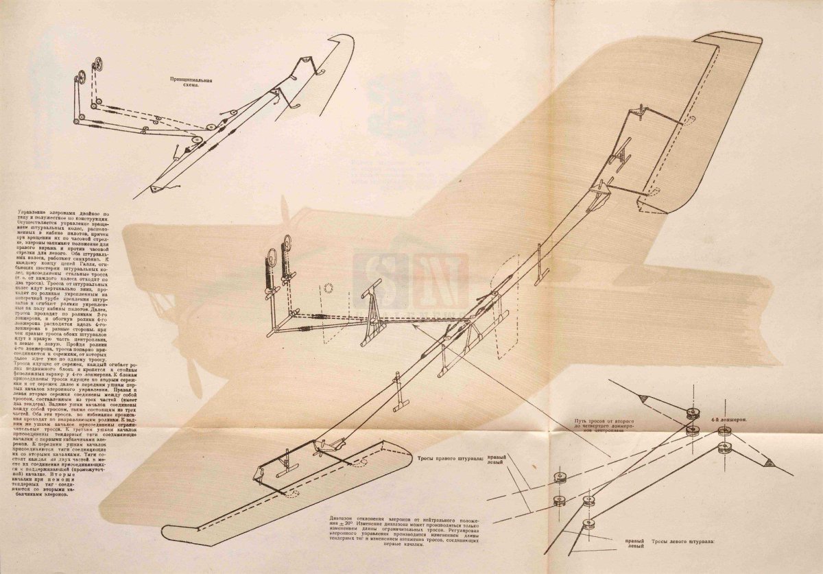 Модель планера f1h чертёж