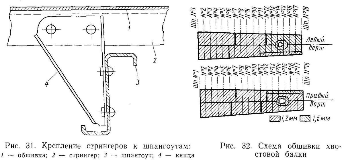 Крепление шпангоута к обшивке