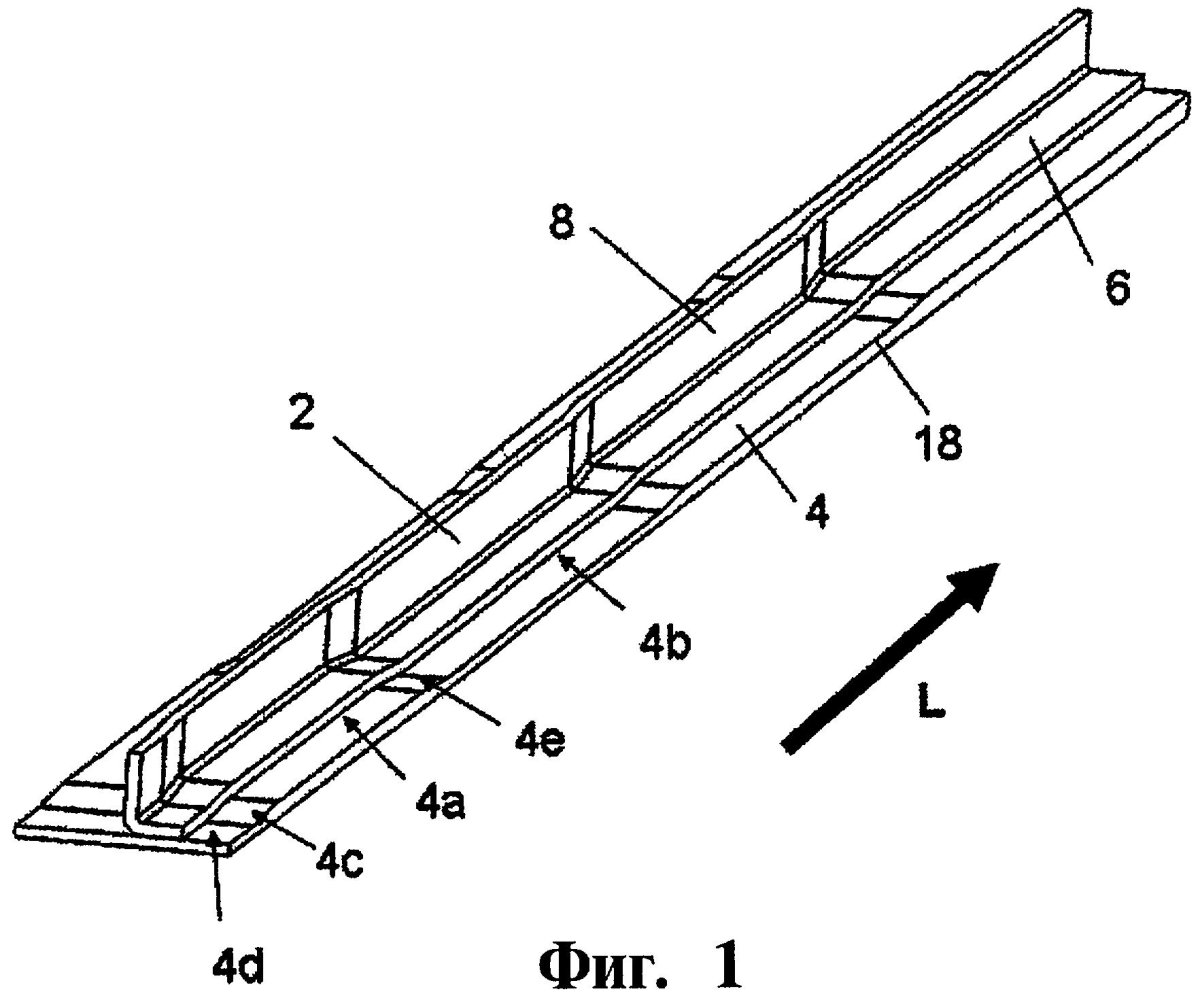 Нервюры лонжероны стрингеры