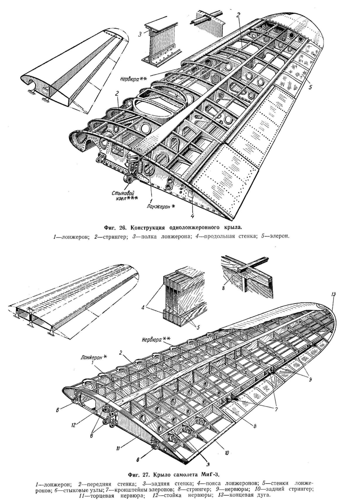 Нервюра самолета су25 чертеж