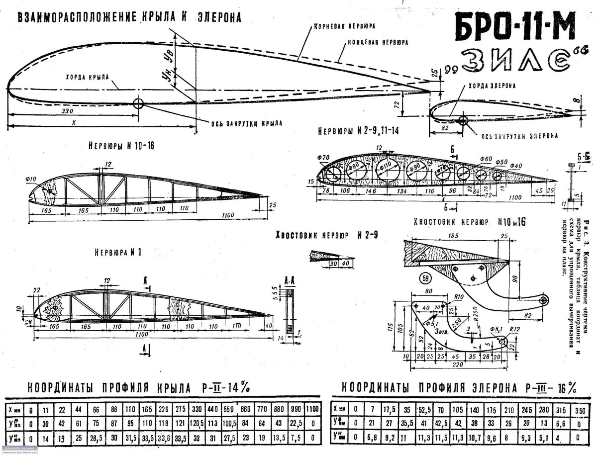 Профиль крыла бро 11