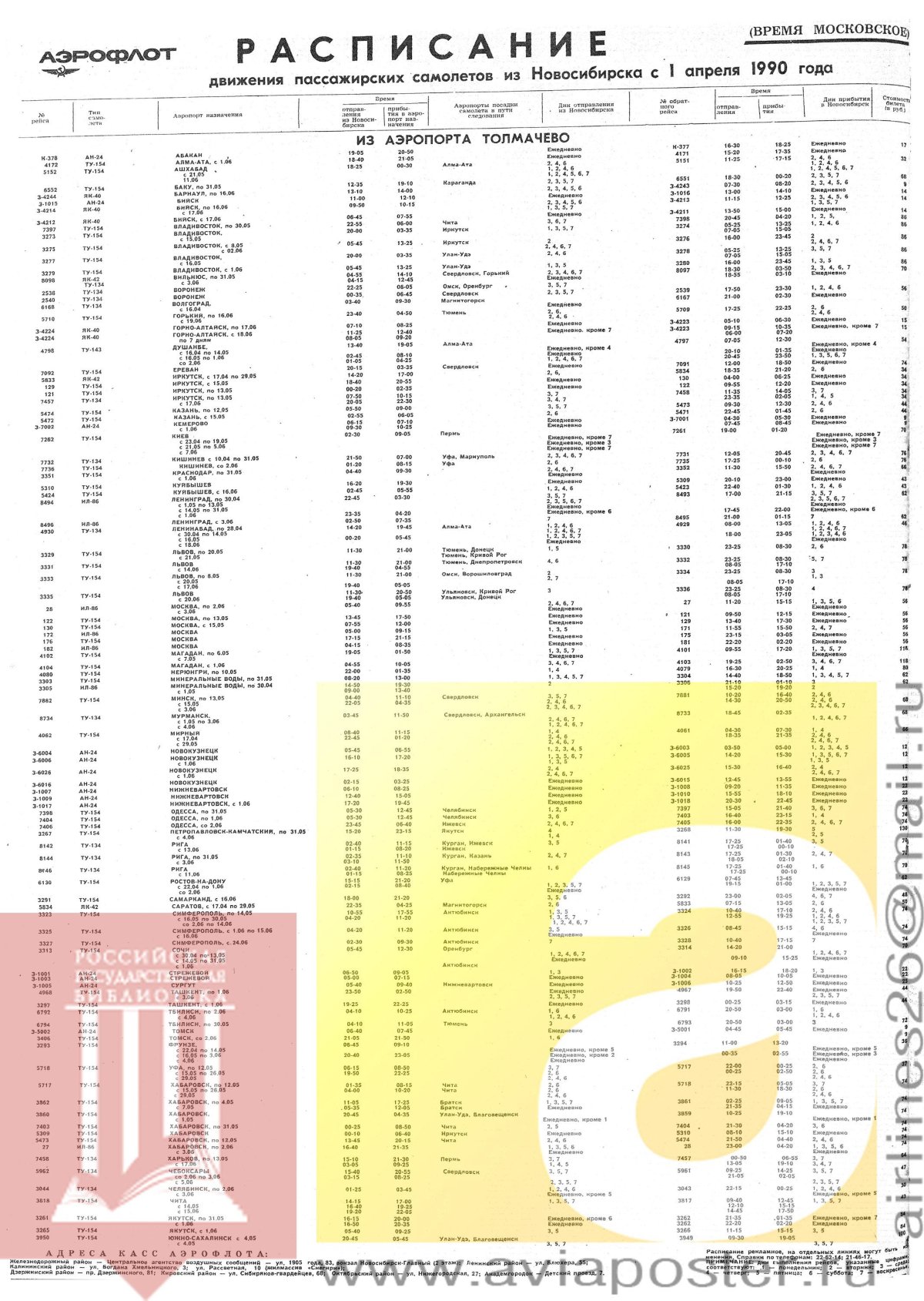 График движения самолета