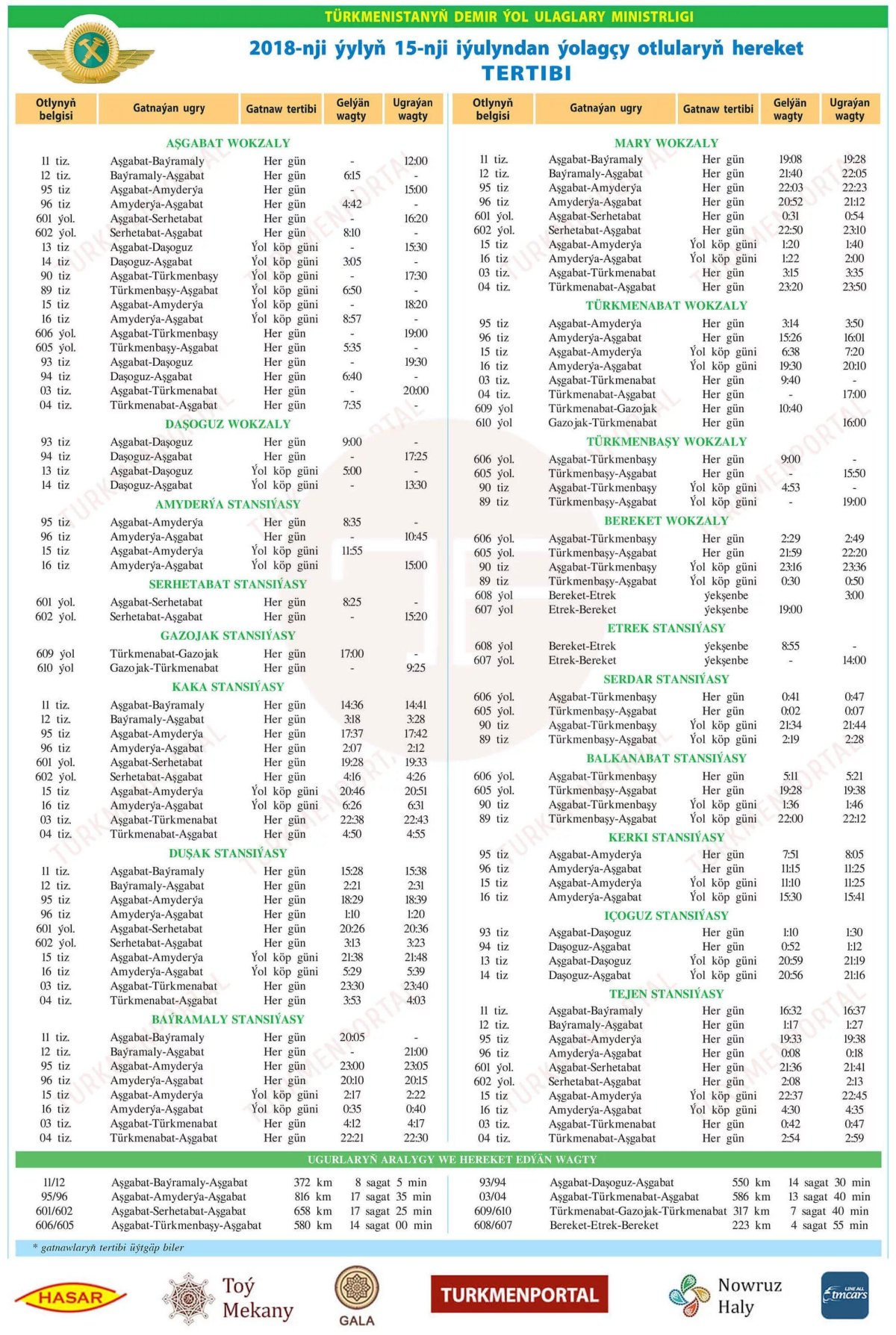 Расписание поездов Туркменистан
