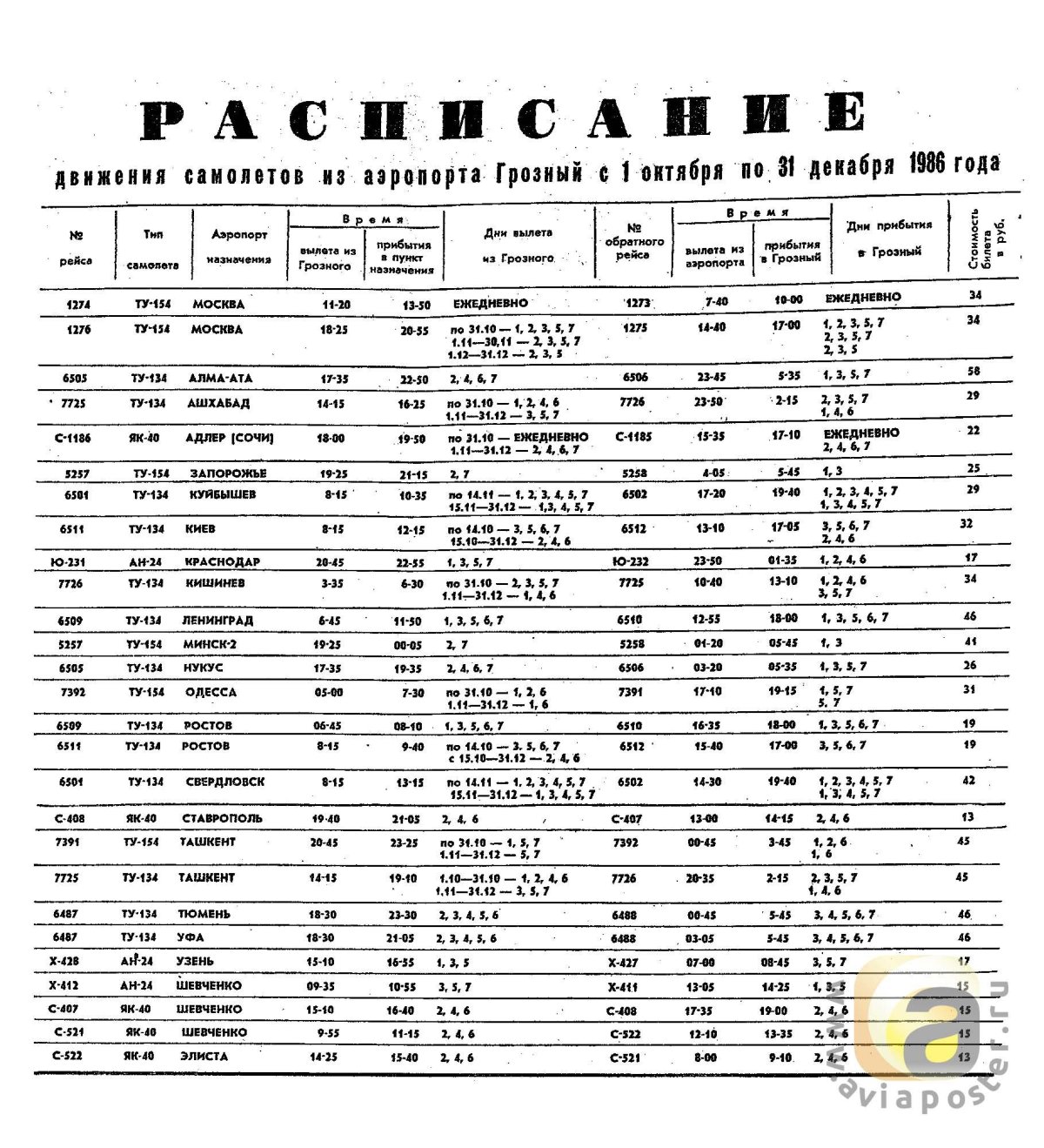 Расписание движения самолетов