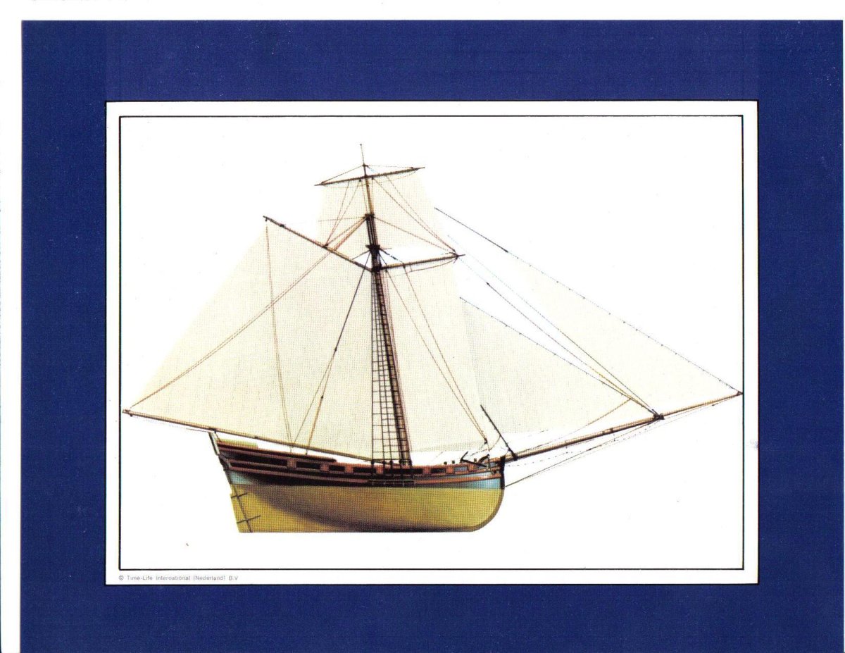 Одномачтовые парусные шлюпы