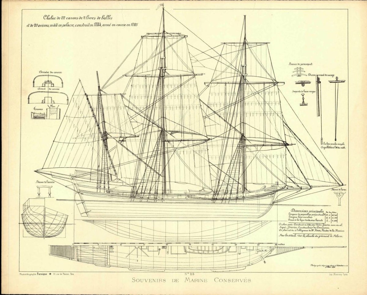 Шхуна корабль парусный чертежи