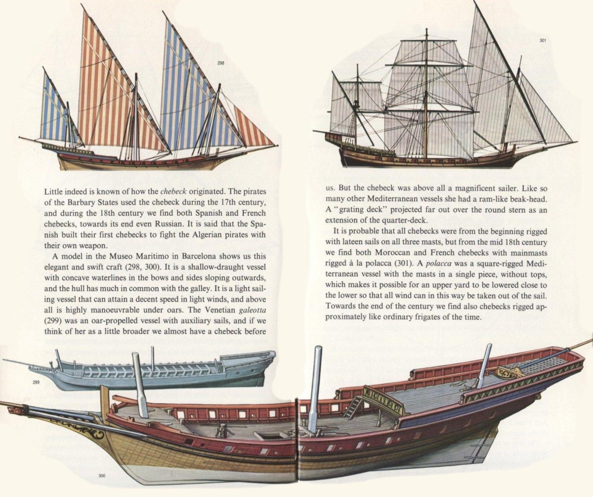 Шебека корабль чертежи