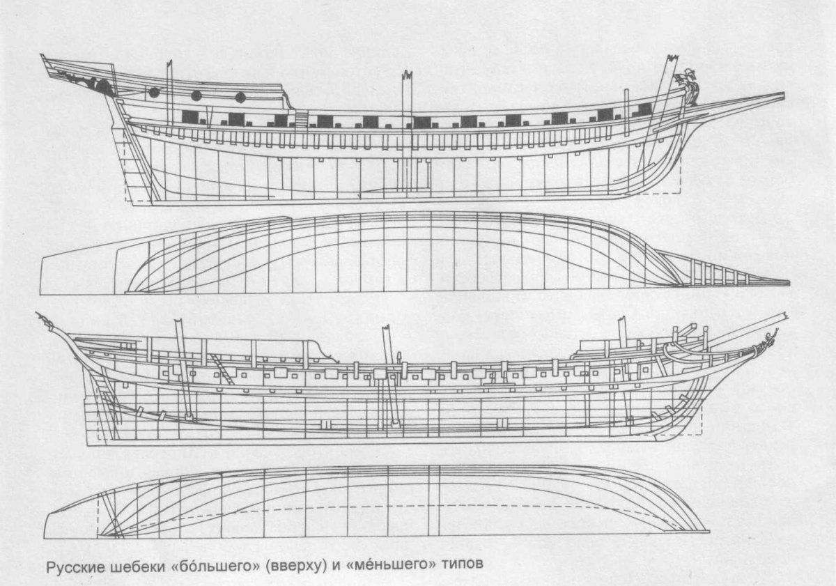 Парусные корабли 17 века чертежи